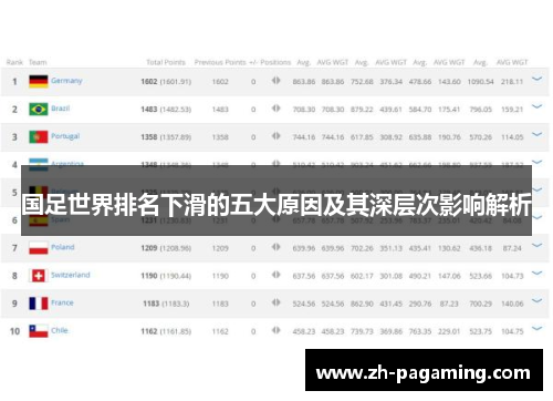 国足世界排名下滑的五大原因及其深层次影响解析