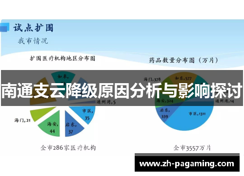 南通支云降级原因分析与影响探讨