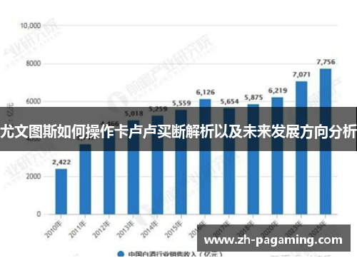 尤文图斯如何操作卡卢卢买断解析以及未来发展方向分析