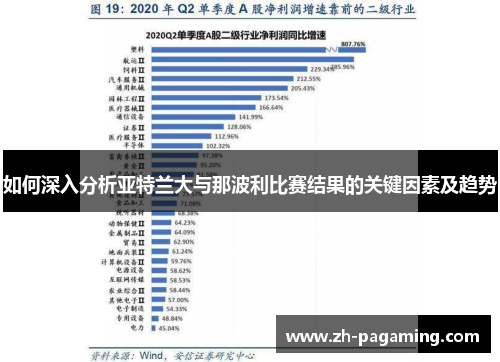 如何深入分析亚特兰大与那波利比赛结果的关键因素及趋势