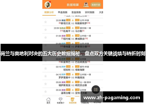 荷兰与奥地利对决的五大历史数据揭秘，盘点双方关键战绩与转折时刻