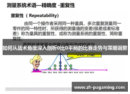 如何从战术角度深入剖析0比0平局的比赛走势与策略调整