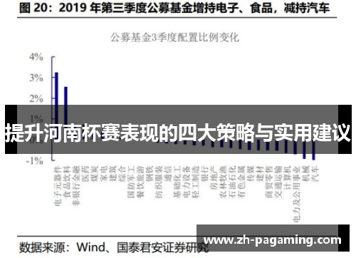 提升河南杯赛表现的四大策略与实用建议