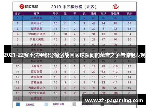 2021-22赛季法甲积分榜激战回顾球队间的荣誉之争与惊艳表现