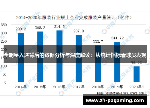 全明星入选背后的数据分析与深度解读：从统计指标看球员表现