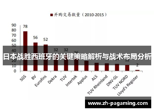 日本战胜西班牙的关键策略解析与战术布局分析