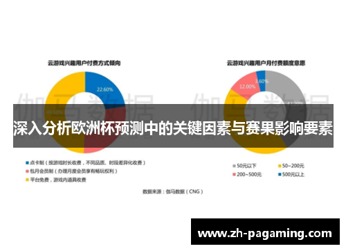 深入分析欧洲杯预测中的关键因素与赛果影响要素