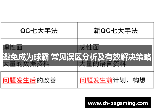 避免成为球霸 常见误区分析及有效解决策略