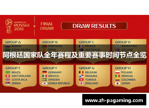 阿根廷国家队全年赛程及重要赛事时间节点全览 阿根廷国家队全年赛程及重要赛事时间节点全览