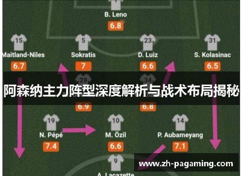 阿森纳主力阵型深度解析与战术布局揭秘 阿森纳主力阵型深度解析与战术布局揭秘