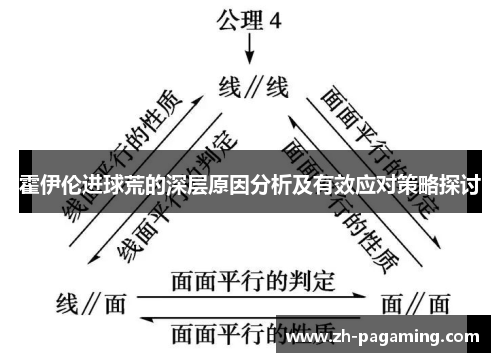霍伊伦进球荒的深层原因分析及有效应对策略探讨