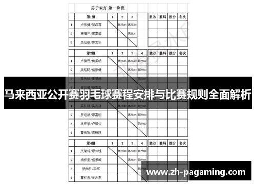 马来西亚公开赛羽毛球赛程安排与比赛规则全面解析 马来西亚公开赛羽毛球赛程安排与比赛规则全面解析