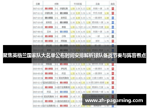 聚焦英格兰国家队大名单公布时间安排解析球队备战节奏与阵容看点