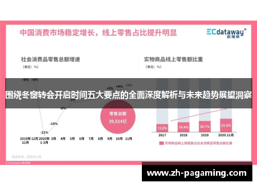 围绕冬窗转会开启时间五大要点的全面深度解析与未来趋势展望洞察 围绕冬窗转会开启时间五大要点的全面深度解析与未来趋势展望洞察