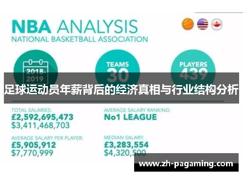 足球运动员年薪背后的经济真相与行业结构分析 足球运动员年薪背后的经济真相与行业结构分析