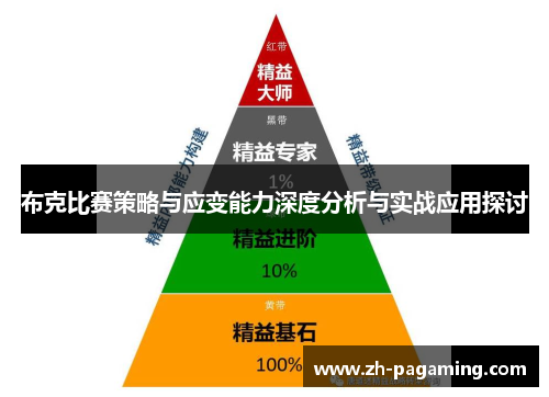 布克比赛策略与应变能力深度分析与实战应用探讨