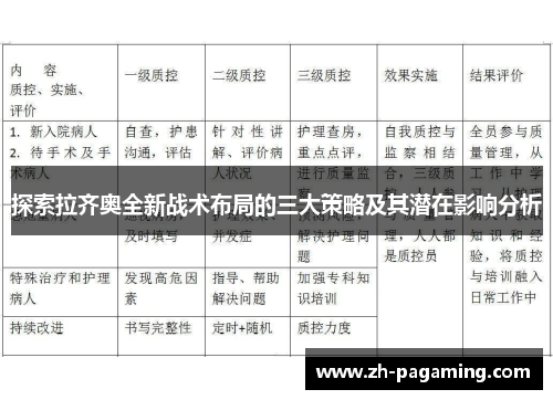 探索拉齐奥全新战术布局的三大策略及其潜在影响分析